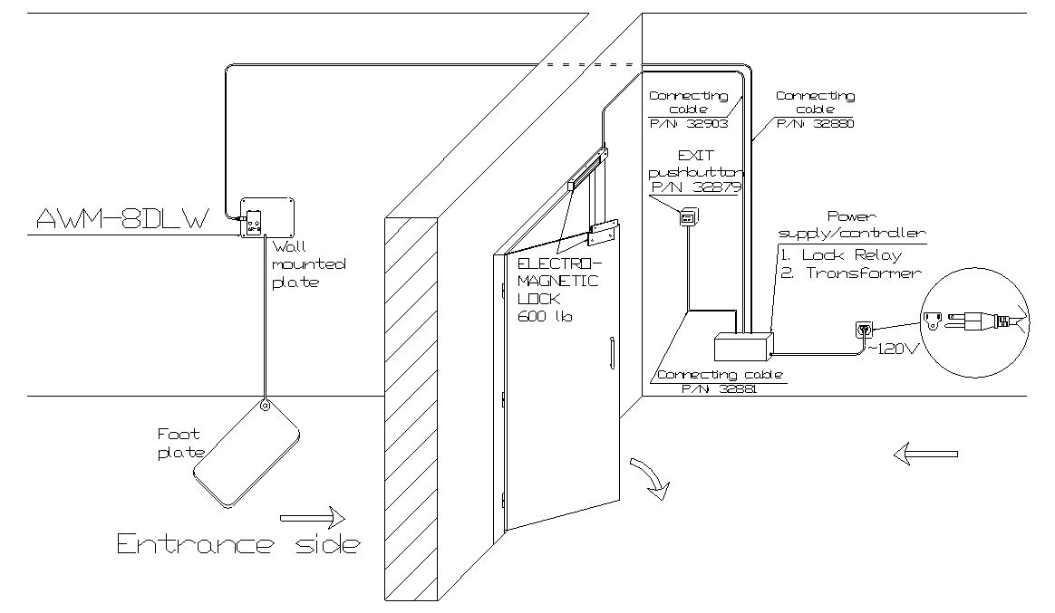 AWM-8DLW-A Kit.png AWM-8DLW-A Kit.png